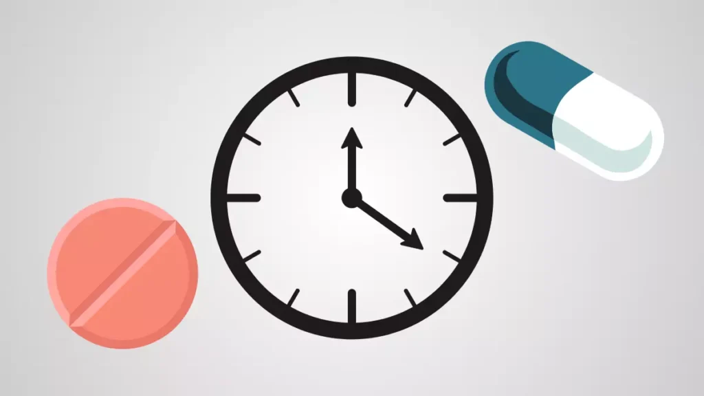 How long does Adderall stay in your system image